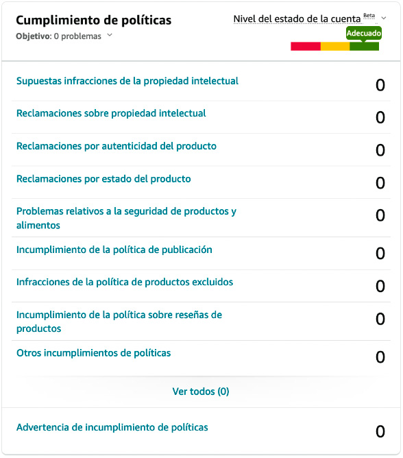 ayuda de amazon cumplimiento políticas